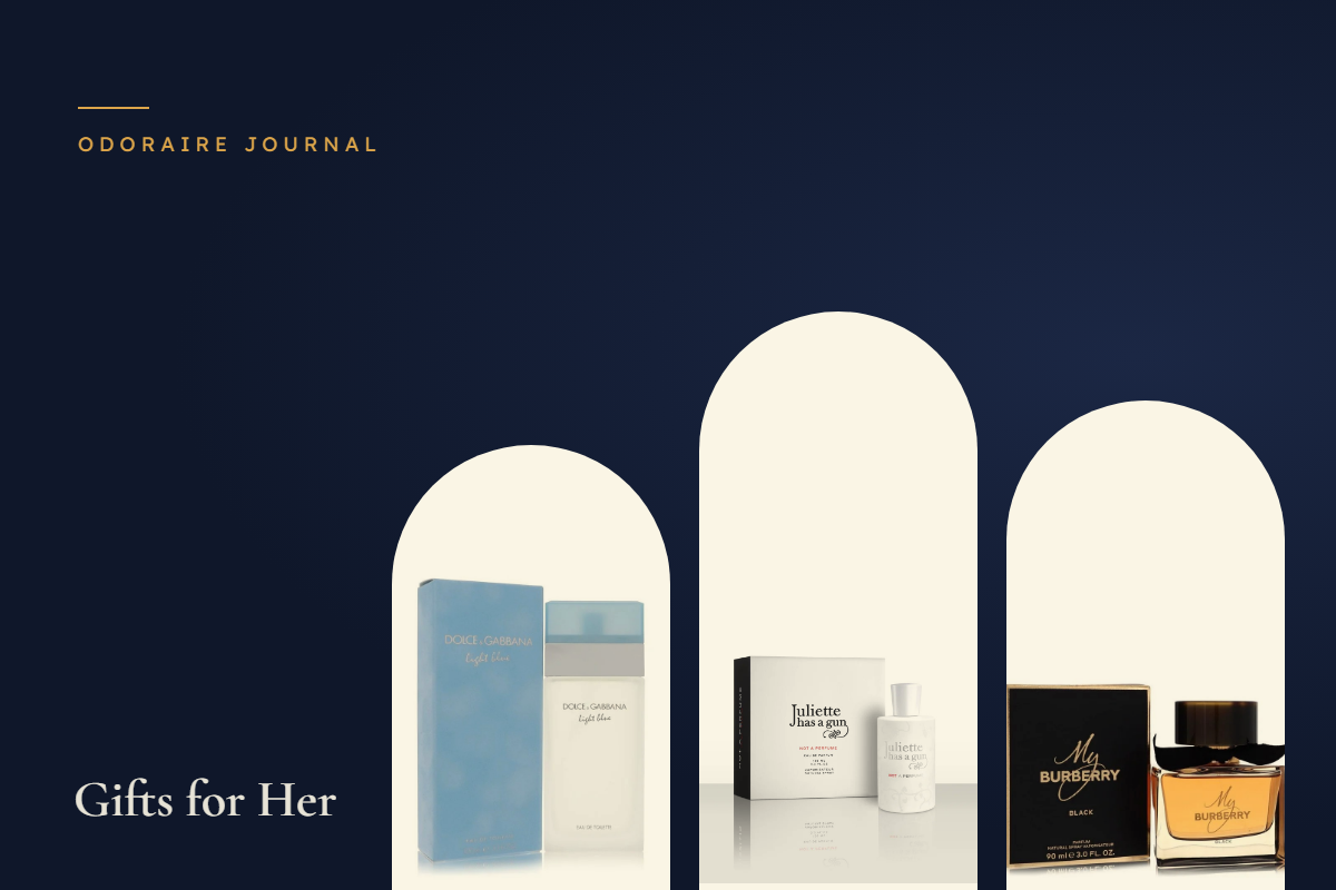 Perfume Gift Guide for Her: Best Picks Under $50, $50–75 and $75+